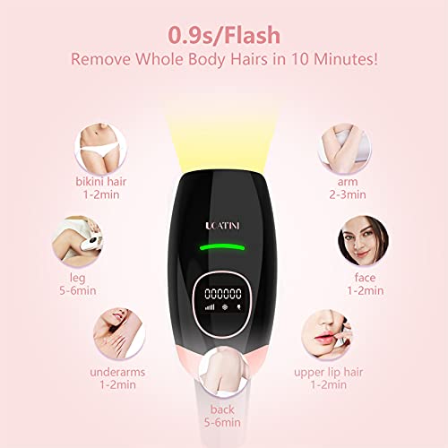IPL Laser Hair Removal Device,Unlimited Flashes Permanent Painless Laser Hair...