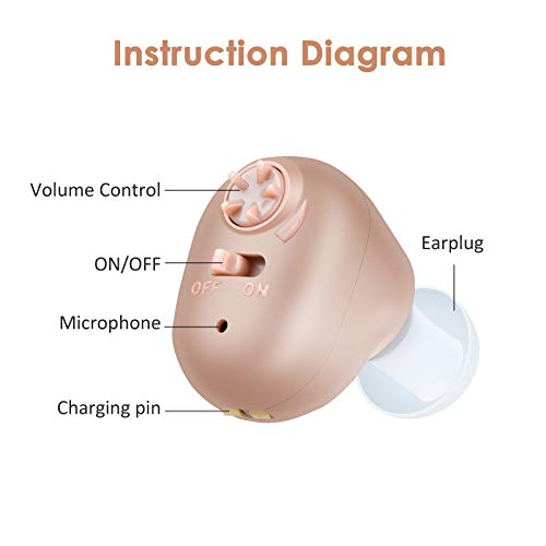 Hearing Amplifier Aid for Seniors and Adults Rechargeable with Noise Cancelli...