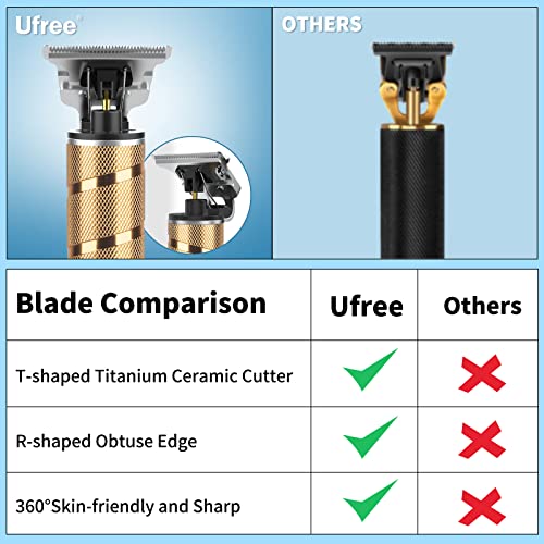 Ufree Hair Clippers for Men, Cordless Beard Trimmer Shaver Electric T Blade H...