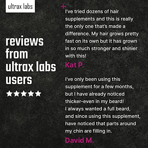 Ultrax Labs Hair Rush | Maxx Hair Growth & Anti Hair Loss Nutrient Solubilize...