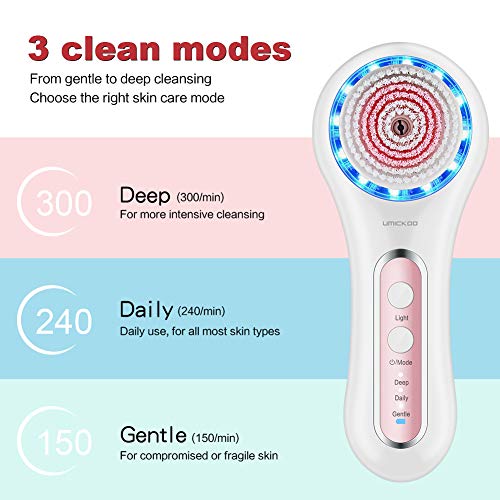 UMICKOO Facial Cleansing Brush,Rechargeable IPX7 Waterproof with 5 Brush Head...