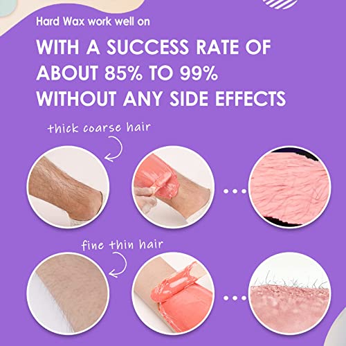 Unicornfun Wax Kit for Hair Removal - Digital Display Wax Warmer with 2.2LB R...