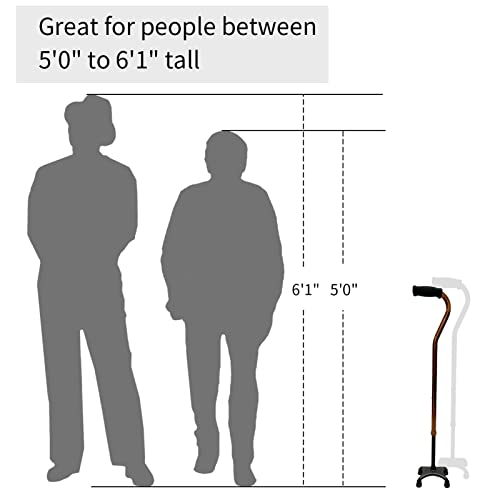 Quad Cane Adjustable Walking Cane with 4-Pronged Base Aid for Extra Stability...