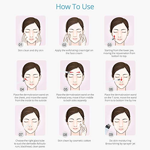 Diamond Microdermabrasion Machine By UNOISETION 3 In 1 Microdermabrasion Derm...