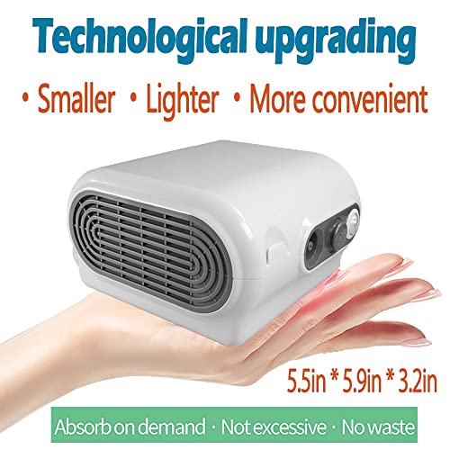 Desktop Nebulizer Machine, Portable Compressor with Exquisite Design, Pro Com...