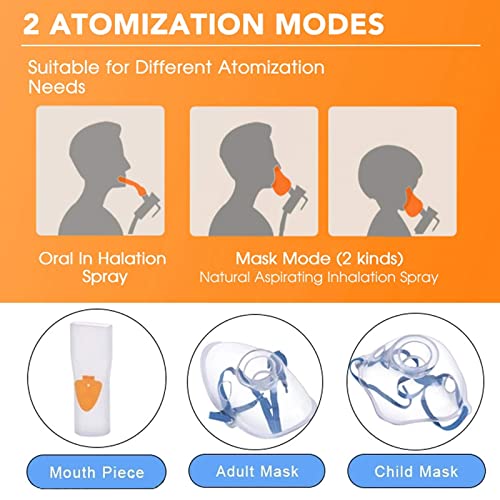 Desktop Nebulizer Machine, Portable Compressor with Exquisite Design, Pro Com...