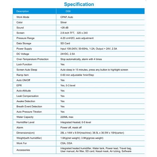 DS6 Sleep Aid Machine, Long Time Working Healthy Therapy Equipment for Home &...