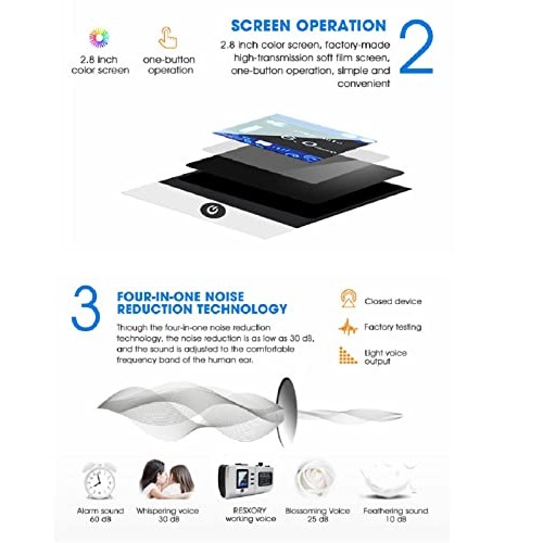 DS6 Sleep Aid Machine, Long Time Working Healthy Therapy Equipment for Home &...