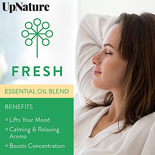 Wellness Essential Oil Roll On Gift Set - Relaxation Gifts for Women & Men - ...