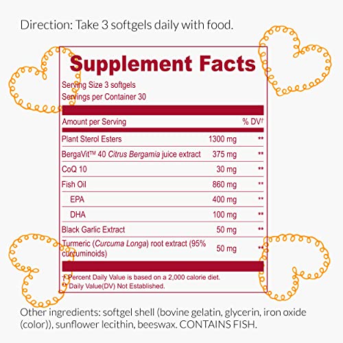 Citrus Bergamot Supplement for High Cholesterol & Triglycerides - Plant Stero...