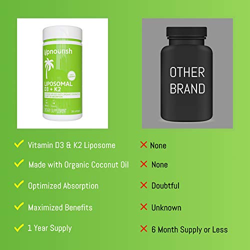 Liposomal Vitamin D3 K2 MK7 - 365 Softgels | VIT D3 5000 IU + K2 100 mcg with...