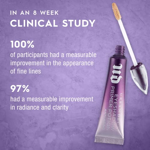 Urban Decay Anti-Aging Eyeshadow Primer Potion - Hydrating Eye Primer - Reduc...