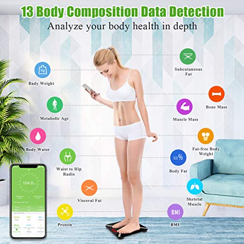 HetCae Smart Scale,Body Fat Scale Bluetooth Scale for Body Weight Most Accura...