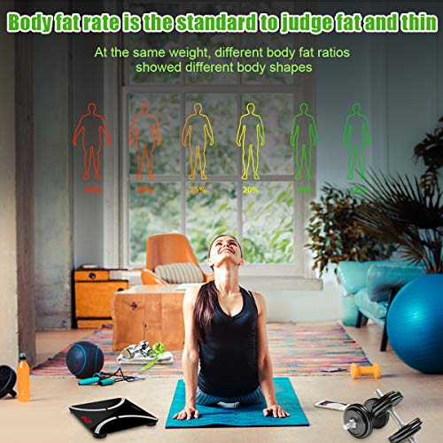 HetCae Smart Scale,Body Fat Scale Bluetooth Scale for Body Weight Most Accura...