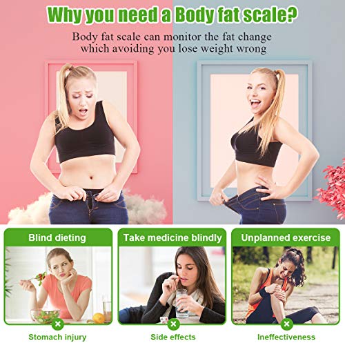 HetCae Smart Scale,Body Fat Scale Bluetooth Scale for Body Weight Most Accura...