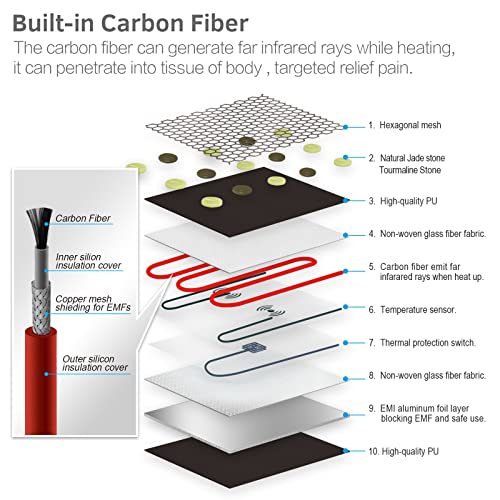 UTK Far Infrared Natural Jade and Tourmaline Heating Pad for Back Pain and Cr...