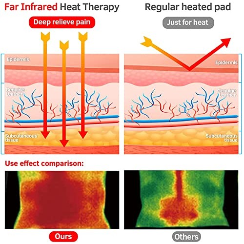 UTK Heating Pad for Lower Back, Far Infrared Heating Pad for Lower Back - Hea...