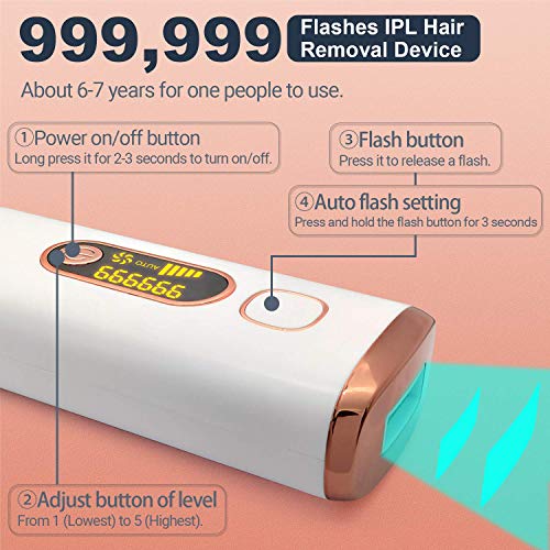 Hair Removal For Women and Men - UUPAS Painless Permanent Hair Removal Device...