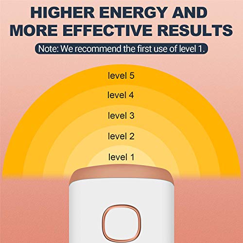 Hair Removal For Women and Men - UUPAS Painless Permanent Hair Removal Device...