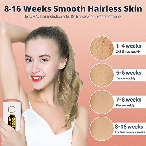 Hair Removal For Women and Men - UUPAS Painless Permanent Hair Removal Device...