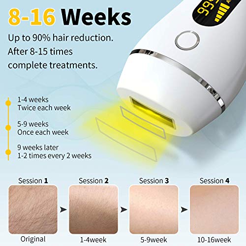 Hair Removal for Women & Men, UUPAS Permanent Hair Removal Device & Upgrade 9...