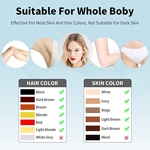 Hair Removal for Women & Men, UUPAS Permanent Hair Removal Device & Upgrade 9...