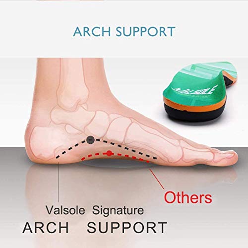 VALSOLE Plantar Fasciitis Orthotic Shoe Inserts,Athletic Running Insoles for ...