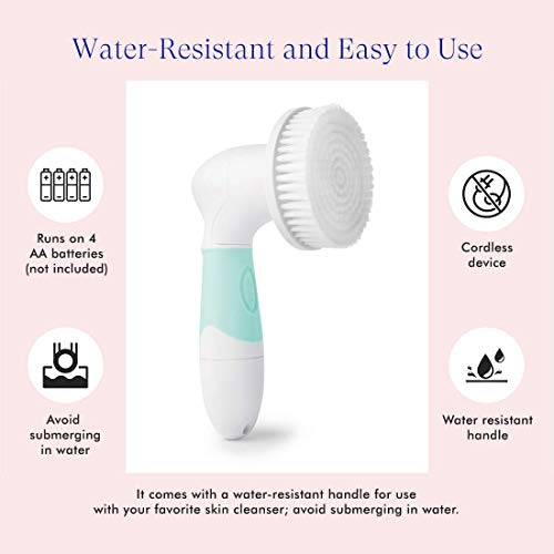 Vanity Planet Interchangeable Replacement Brush Heads for Spin for Perfect Sk...