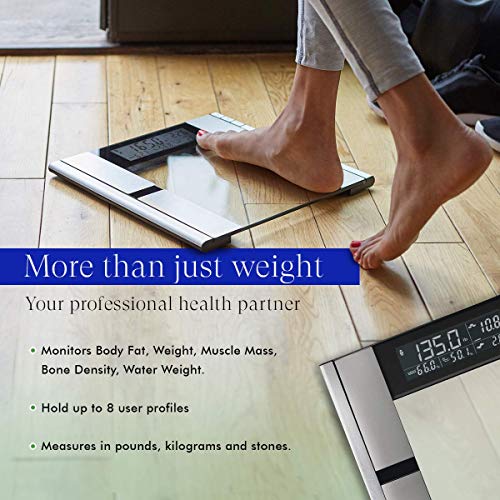 Vanity Planet Work It Digital Scale and Body Analyzer- Scales for Body Weight...