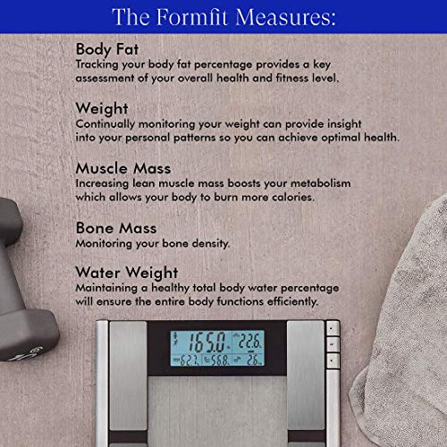 Vanity Planet Work It Digital Scale and Body Analyzer- Scales for Body Weight...