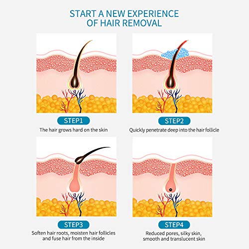 Premium Hair Removal Spray Foam | Body & Intimate Hair Removal Cream for Wome...