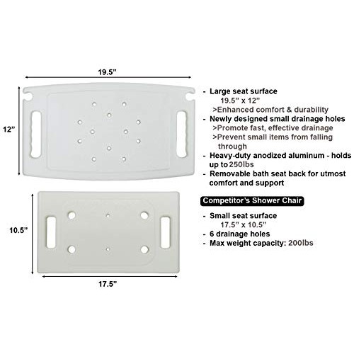 Vaunn Medical Tool-Free Assembly Spa Bathtub Adjustable Shower Chair Seat Ben...