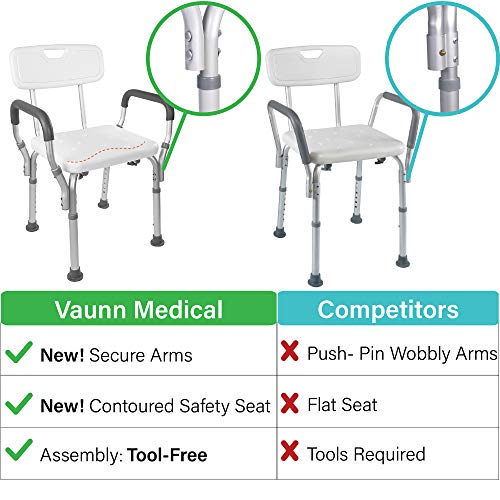 Vaunn Medical Tool-Free Assembly Spa Bathtub Shower Lift Chair, Portable Bath...
