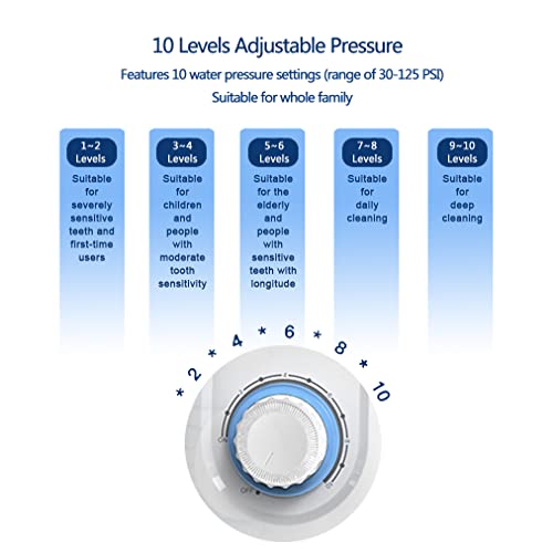 Vaynid Water flosser for Oral Irrigation, 600ML Water Pick Teeth Cleaner Toot...