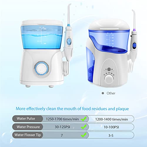 Vaynid Water flosser for Oral Irrigation, 600ML Water Pick Teeth Cleaner Toot...