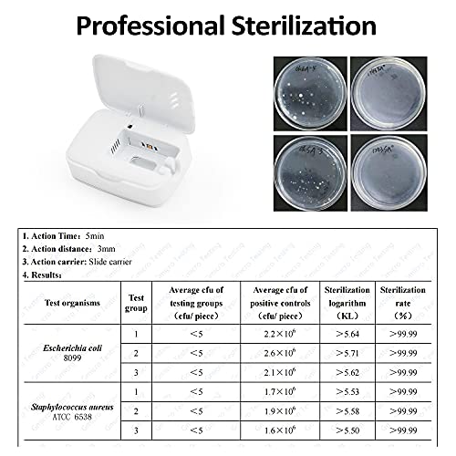 UV Toothbrush Sanitizer Case, Toothbrush Sterilizer, Antibacterial Kills 99.9...