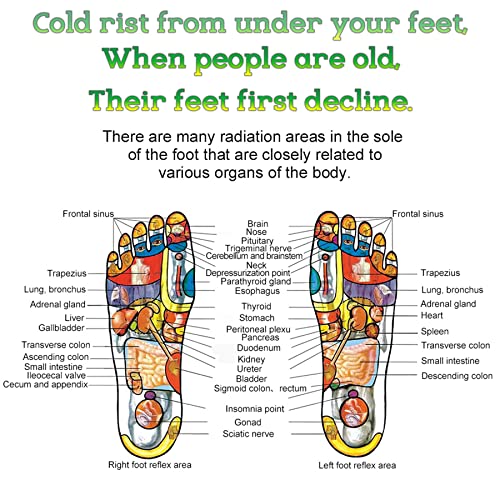 Foot Pads,Foot Care Removing Impurities, Relieve Stress Improve Sleep,Include...