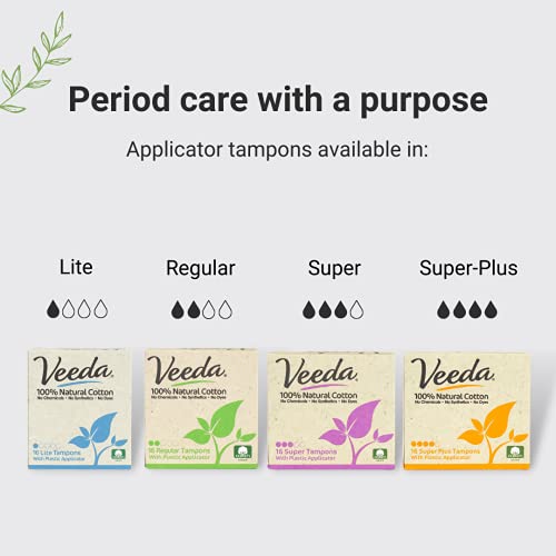 Veeda 100% Natural Cotton Compact BPA-Free Applicator Tampons Chlorine, Toxin...