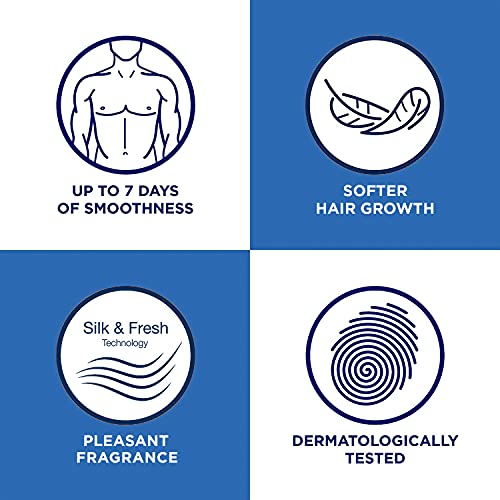 Veet Men Hair Removal Cream for Sensitive Skin, 13.5 fl oz, Painless Long-Las...