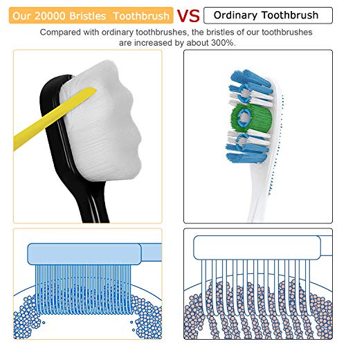 Adult Extra Soft Toothbrush with 20000 Soft Bristles, (Pack of 6) Micro Nano ...