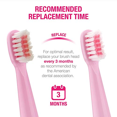 Vekkia Kids Electric Toothbrush Replacement Heads - 7X More Plaque Removal, E...