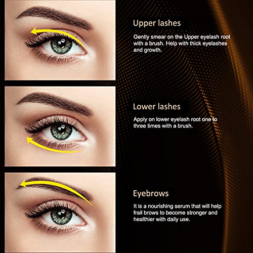 VELAMO ADVANCED Eyelash Growth Serum and Eyebrow Enhancer, Irritation Free Fo...