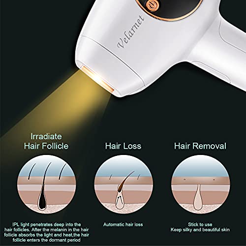 Laser Hair Removal for Women Permanent, IPL Hair Removal Device 550000 Flashe...