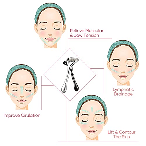 VELCOSI Textured Facial Roller Massager, Alternative to Stainless Steel Face ...