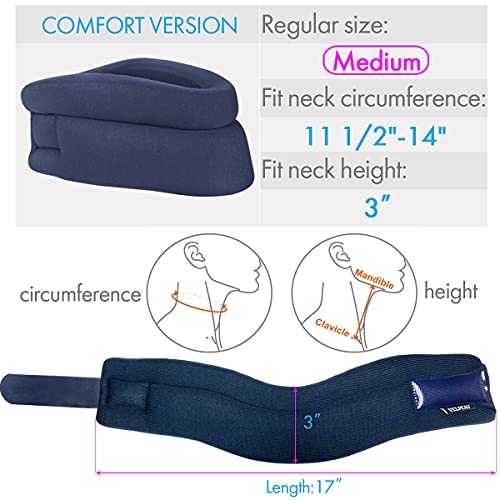 VELPEAU Neck Brace -Foam Cervical Collar - Soft Neck Support Relieves Pain & ...