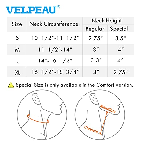 VELPEAU Neck Brace -Foam Cervical Collar - Soft Neck Support Relieves Pain & ...