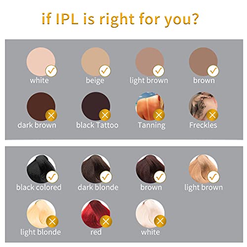 IPL Laser Hair Removal for Women Permanent IPL Hair Removal- VEME Sapphire Ic...