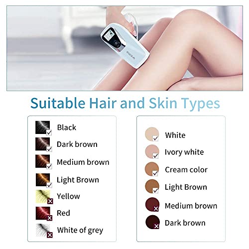 VEME IPL Laser Hair Removal for Women Permanent，at-Home Hair Removal Device ...