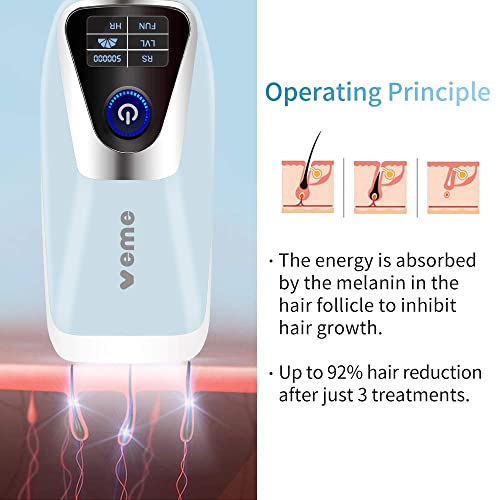 VEME IPL Laser Hair Removal for Women Permanent，at-Home Hair Removal Device ...