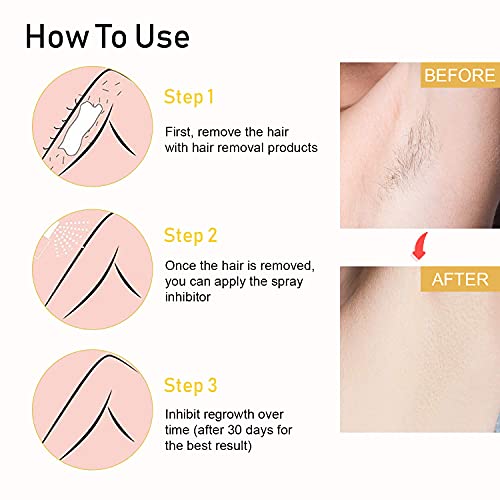 Hair Inhibitor 50ml Upgraded, Hair Stop Growth Spray, Non-Irritating Hair Rem...